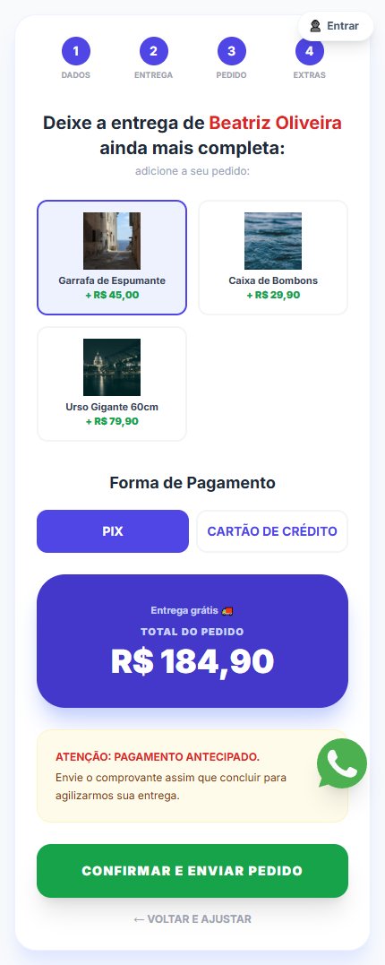 Formulário do cliente - passo 4, resumo e pagamento
