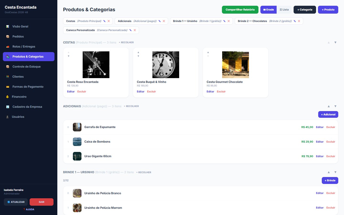 Produtos e categorias